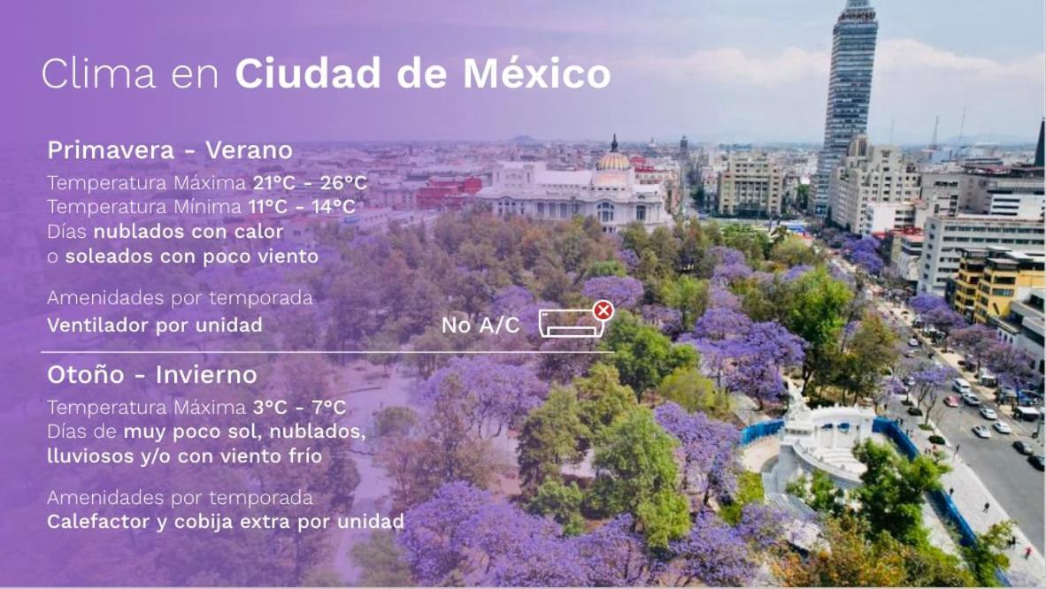 Luxurious Apt With Balcony In Polanco Mexico-stad Buitenkant foto